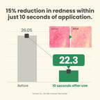 AXIS-Y - Dark Spot Correcting Glow Toner