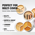TFIT Multi-Use Pot Concealer - Triple Palette | High-Pigmented
