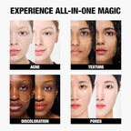 TFIT Multi-Use Pot Concealer - Triple Palette | High-Pigmented