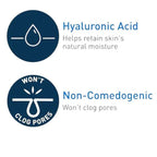 CeraVe Fragrance Free Moisturising Lotion, Dry To Very Dry Skin